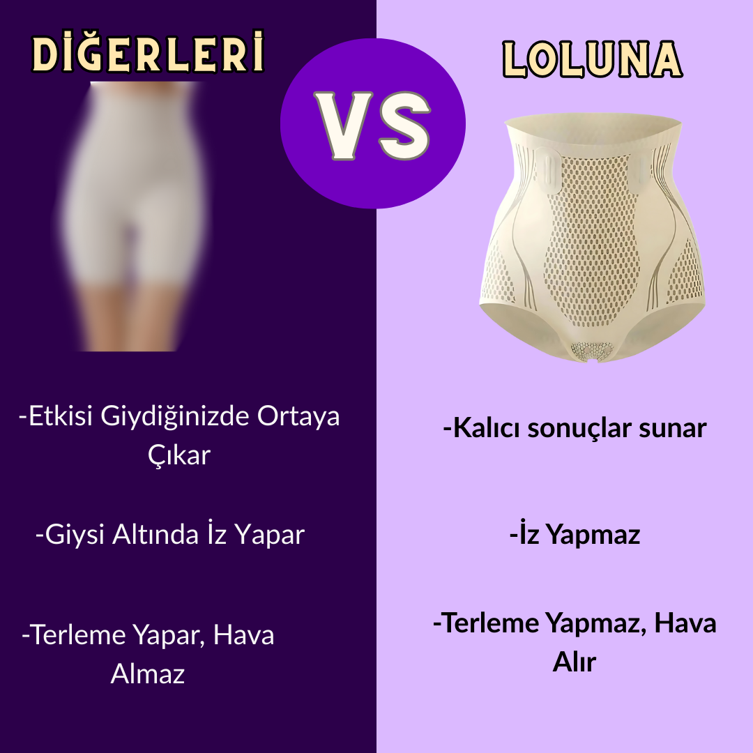 Yağ Yakıcı Korse